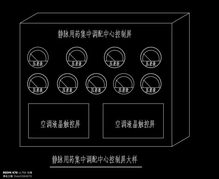 洁净室压差详解：正压与负压的适用场景及选择