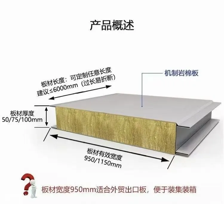 洁净板材企口型与插口型的性能对比