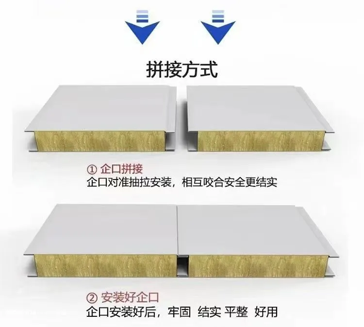 洁净板材企口型与插口型的性能对比